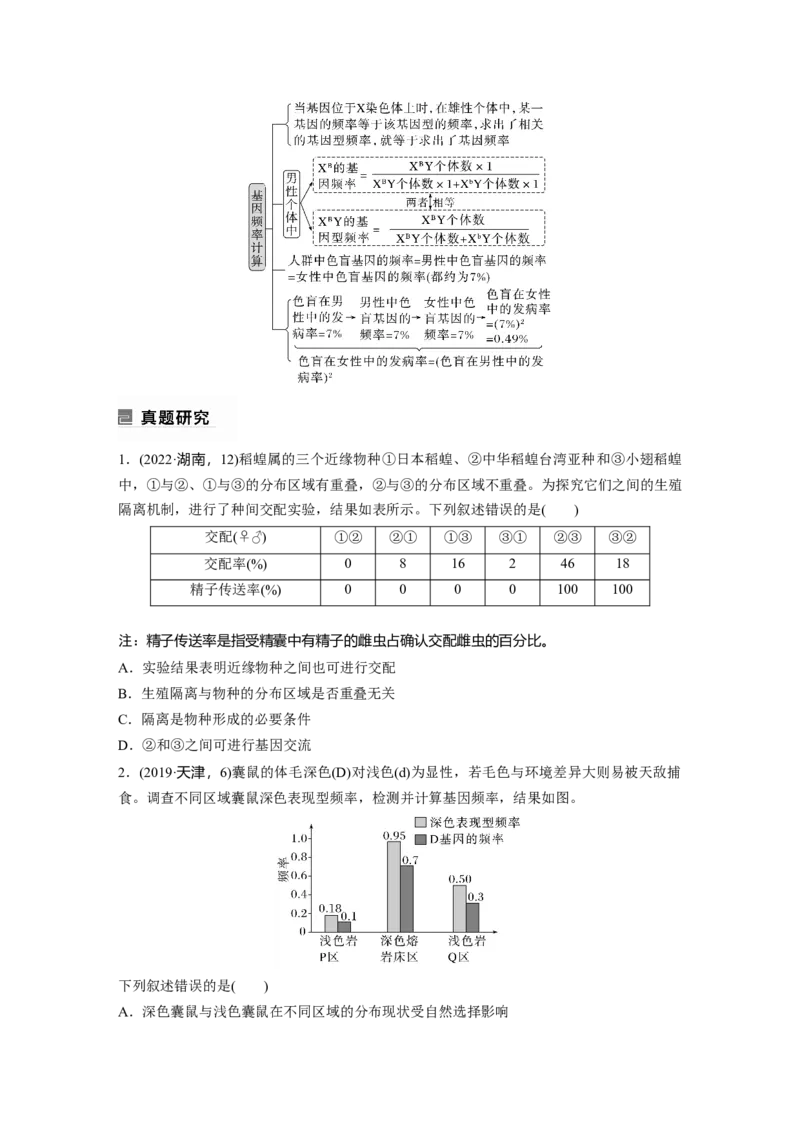 第一篇专题五考点三　生物的进化_通用版（老高考）复习资料_2023年复习资料_二轮复习_2023年高考生物二轮复习讲义+课件（全国版）_2023年高考生物二轮复习讲义（全国版）_学生版