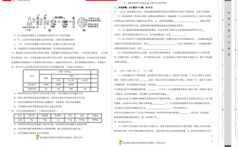 第十二单元发酵工程（B卷能力提升练）-2023年高考生物一轮复习单元滚动双测卷（新高考专用）（考试版）_新高考复习资料_2023年新高考复习资料_一轮复习
