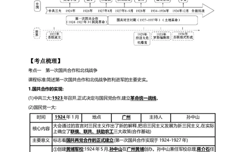 16第十六单元从国共合作到国共对立(第15-17课)中考历史总复习讲练学案（含解析）_8历史中考复习_2023年中考复习资料_专项复习_备考2023中考历史总复习讲练学案（含解析）