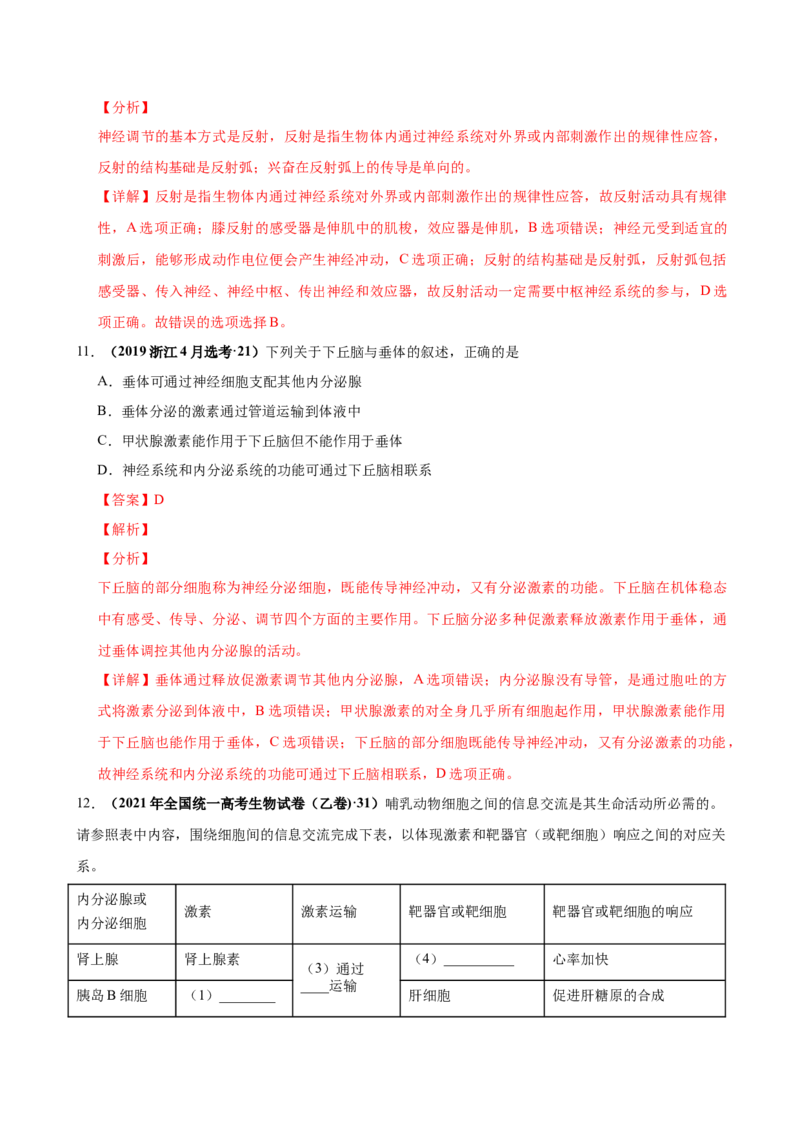 第十一单元神经调节、体液调节与免疫调节（作业）_新高考复习资料_2022年新高考复习资料_2022届一轮复习讲练结合7.13更新_系列一_第十一单元神经调节、体液调节与免疫调节