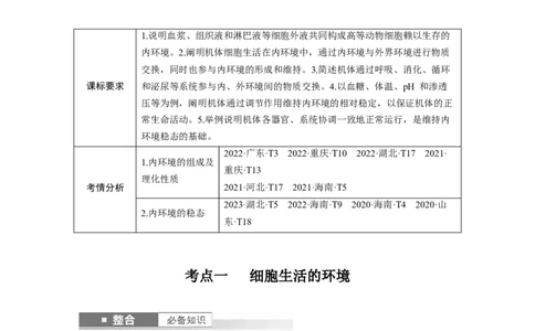 第八单元　第36课时　人体的内环境与稳态_2025年新高考资料_一轮复习_2025大一轮复习讲义+课件（完结）_2025大一轮复习讲义生物教师用书Word版文档整书_配套Word版文档第七~十单元