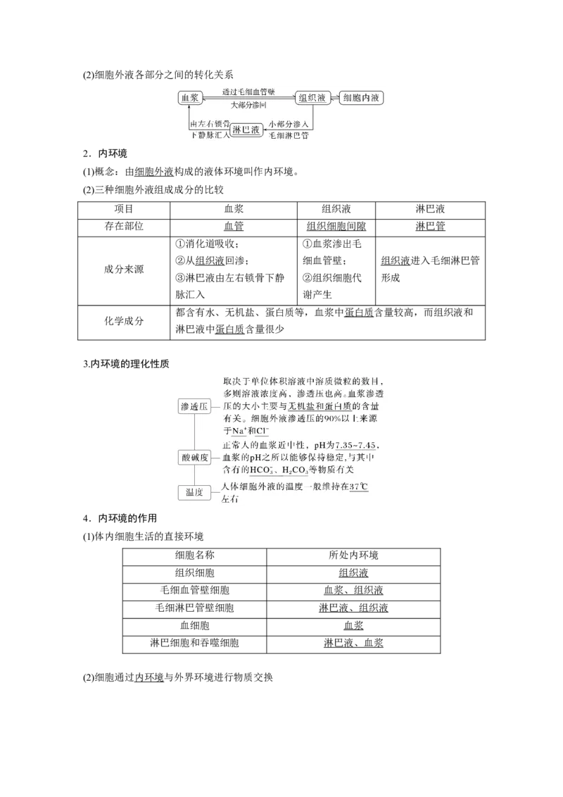 第八单元　第36课时　人体的内环境与稳态_2025年新高考资料_一轮复习_2025大一轮复习讲义+课件（完结）_2025大一轮复习讲义生物教师用书Word版文档整书_配套Word版文档第七~十单元