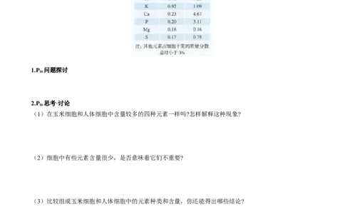 第二章组成细胞的分子-查漏补缺2023年高考生物一轮复习教材必背细节与旁栏思考梳理汇总（新教材）（填空版）_新高考复习资料_2023年新高考复习资料_一轮复习