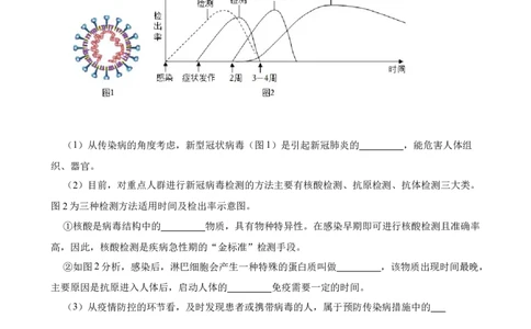 2024年中考生物读图理解专题复习：健康的生活（含答案）_6生物中考复习_2024年中考复习资料_二轮复习_备考2024中考生物二轮复习读图理解精练