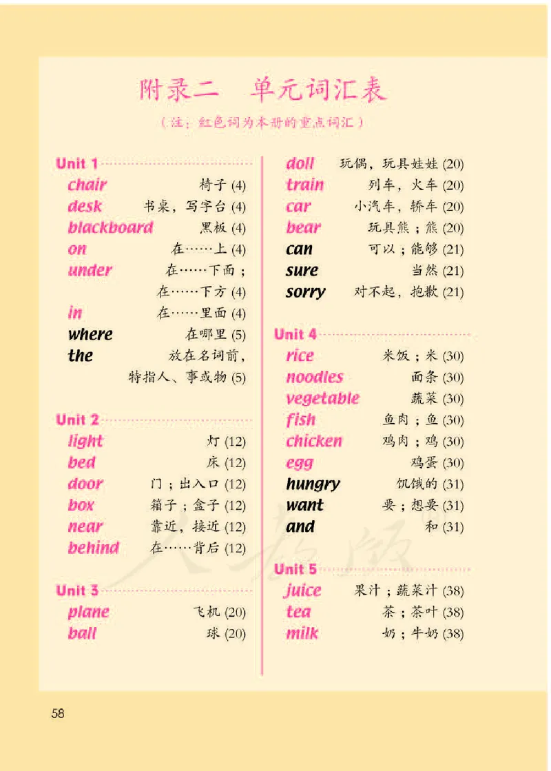 英语(一年级起点)一年级下册_电子课本_小学电子课本_03英语_新建文件夹_01人教版（一起点）