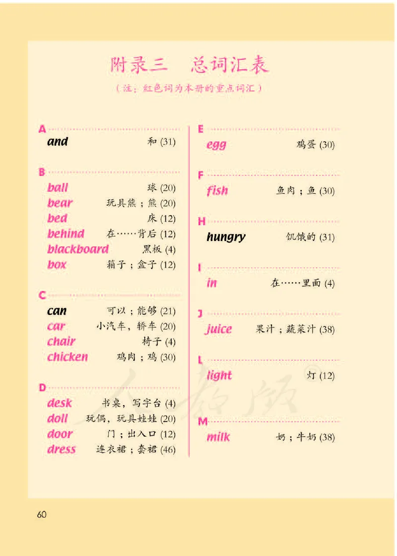 英语(一年级起点)一年级下册_电子课本_小学电子课本_03英语_新建文件夹_01人教版（一起点）
