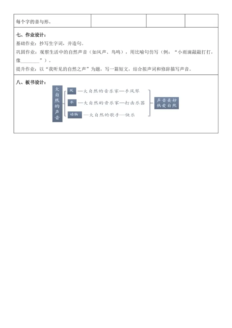 （新版）（新教材）部编人教版3年级上册语文第7单元核心素养教案（教学反思无内容+二次备课版）_三年级上册_单元教案