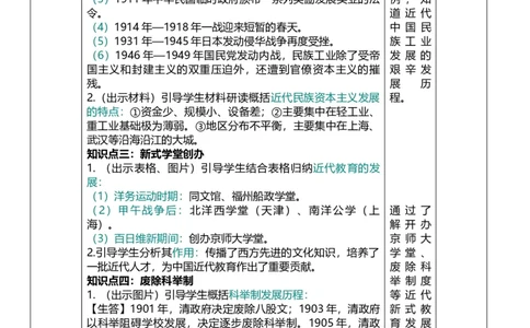 15近代经济、社会生活与文化教育事业的发展（教案）_8历史中考复习_2026年中考复习（更新中）_2026中考历史一轮复习课件+教案+单元测试卷_教案