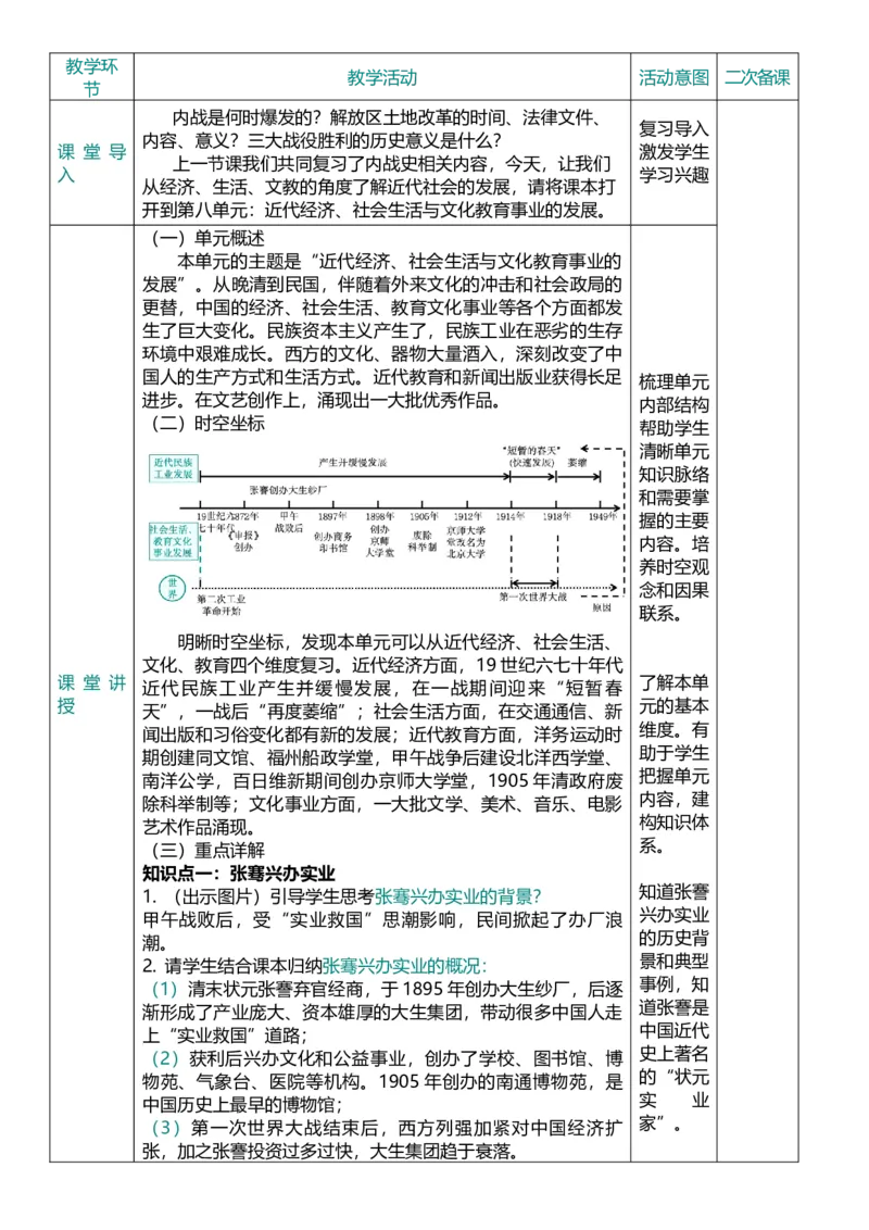 15近代经济、社会生活与文化教育事业的发展（教案）_8历史中考复习_2026年中考复习（更新中）_2026中考历史一轮复习课件+教案+单元测试卷_教案