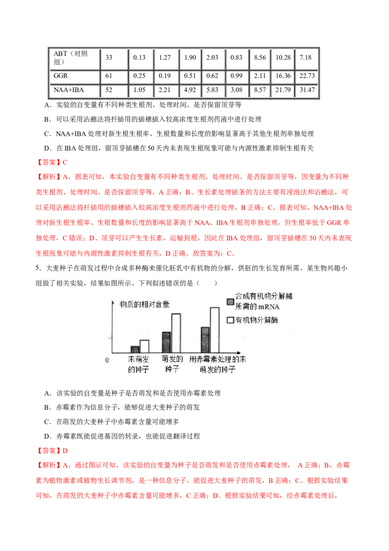 第九单元植物的激素调节（B卷能力提升练）-2023年高考生物一轮复习单元滚动双测卷（新高考专用）（解析版）_新高考复习资料_2023年新高考复习资料_一轮复习