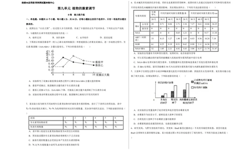 第九单元植物的激素调节（B卷能力提升练）-2023年高考生物一轮复习单元滚动双测卷（新高考专用）（考试版）_新高考复习资料_2023年新高考复习资料_一轮复习
