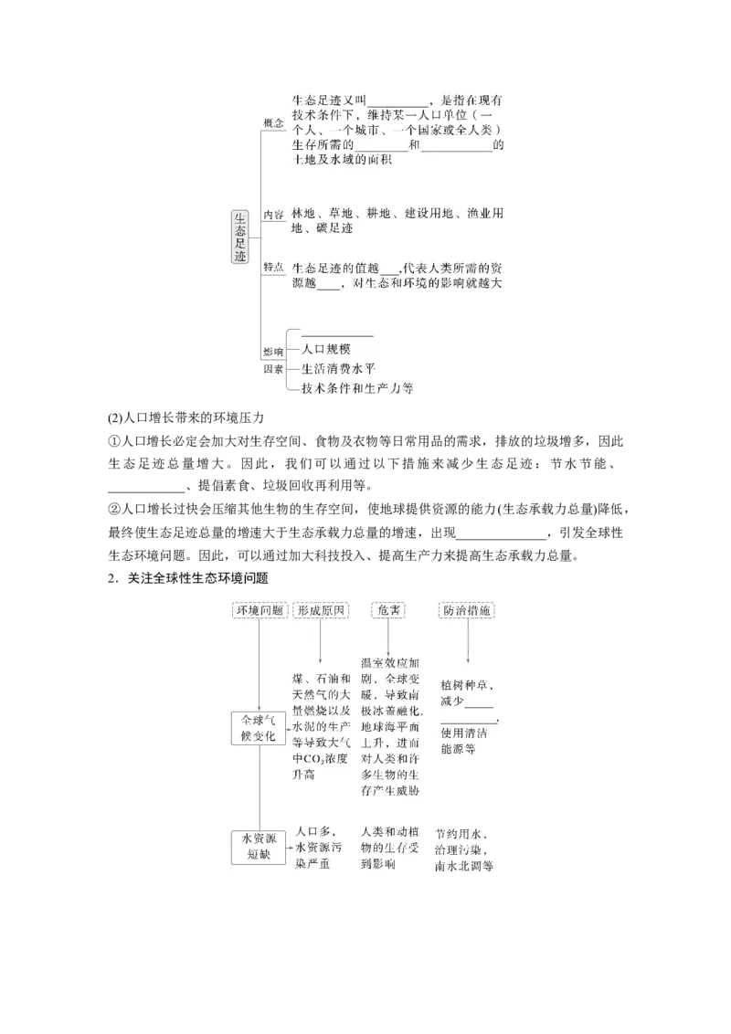 第九单元　第55课时　人与环境_2025年新高考资料_一轮复习_2025大一轮复习讲义+课件（完结）_2025大一轮复习讲义生物学生用书Word版文档整书_2025大一轮复习讲义