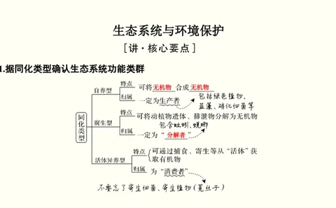 第十三单元生态系统与环境保护（教案）_新高考复习资料_2022年新高考复习资料_2022届一轮复习讲练结合7.13更新_系列一_第十三单元生态系统与环境保护