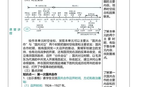 12从国共合作到国共对立（教案）_8历史中考复习_2026年中考复习（更新中）_2026中考历史一轮复习课件+教案+单元测试卷_教案