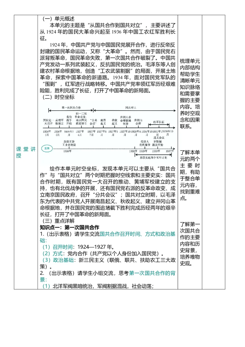 12从国共合作到国共对立（教案）_8历史中考复习_2026年中考复习（更新中）_2026中考历史一轮复习课件+教案+单元测试卷_教案