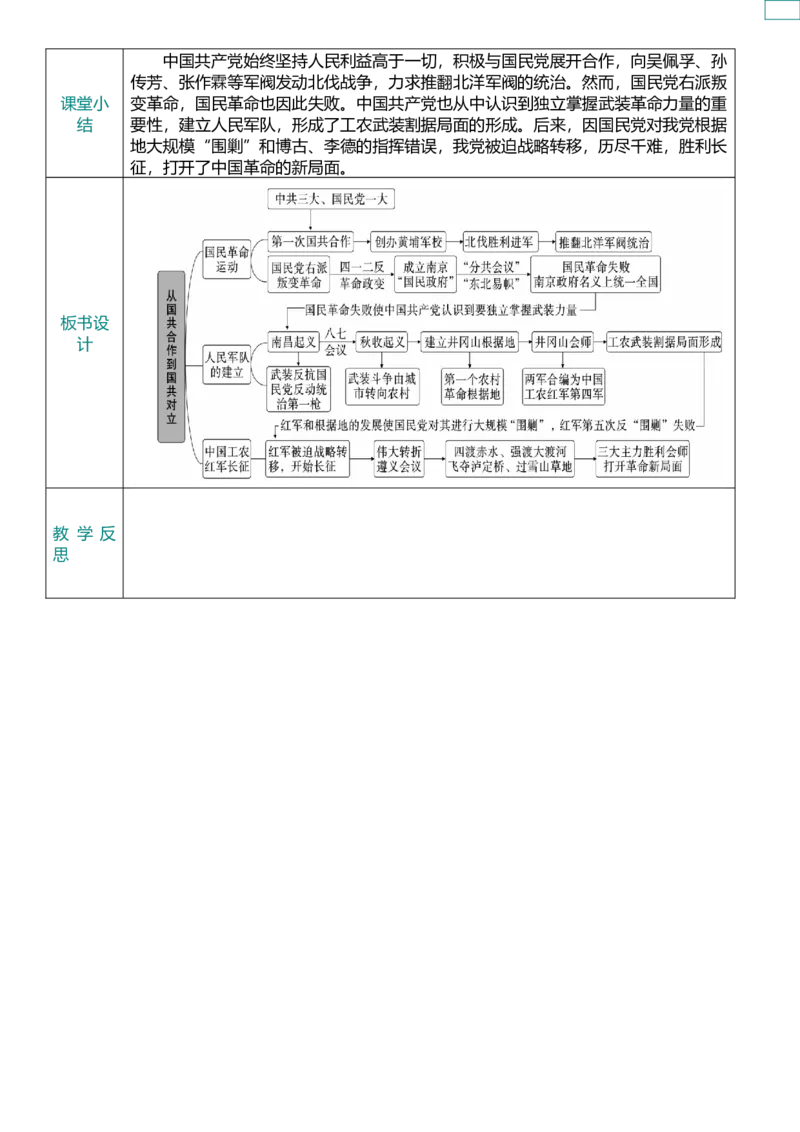 12从国共合作到国共对立（教案）_8历史中考复习_2026年中考复习（更新中）_2026中考历史一轮复习课件+教案+单元测试卷_教案