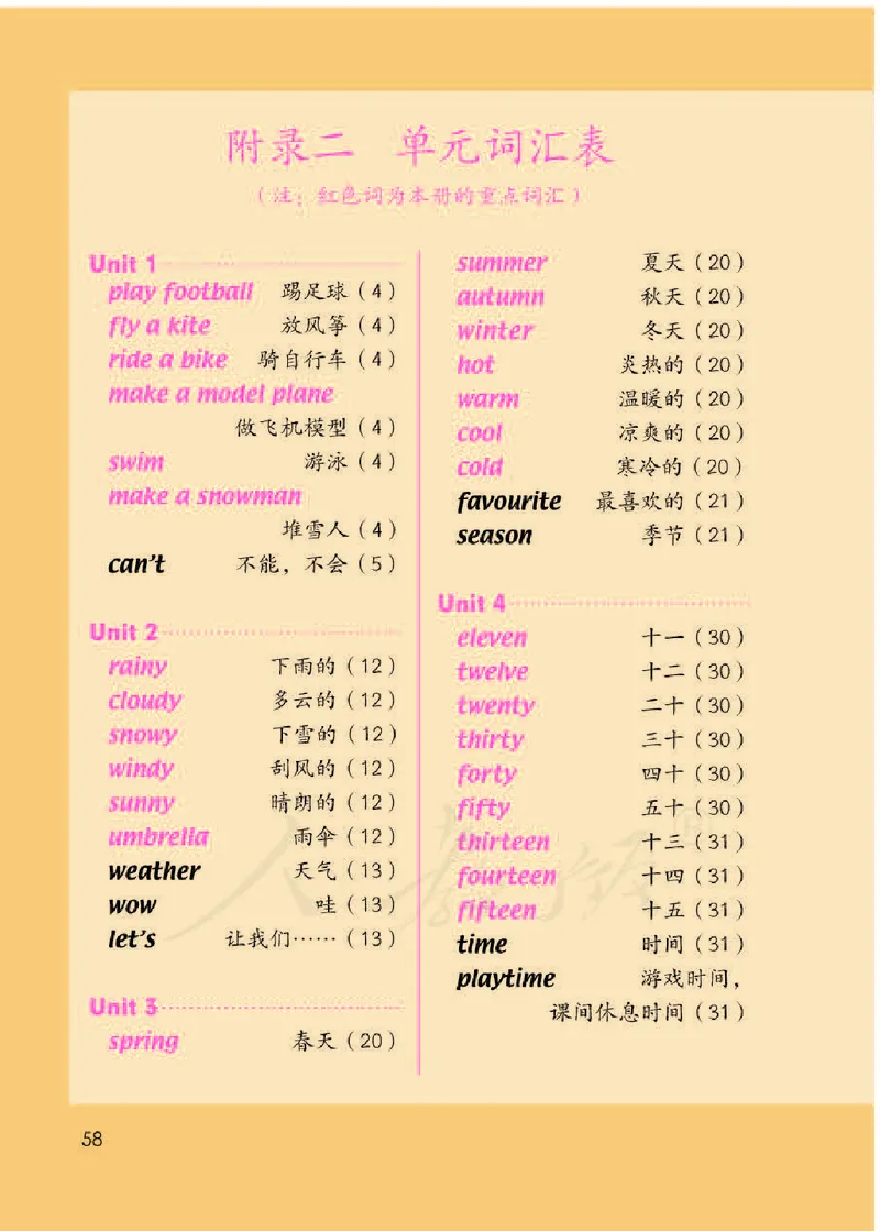 英语(一年级起点)二年级下册_电子课本_小学电子课本_03英语_新建文件夹_01人教版（一起点）_人教版英语1-6年级下册课本及教师用书
