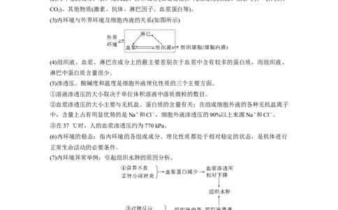 第二篇第一部分七、个体稳态与调节_通用版（老高考）复习资料_2023年复习资料_二轮复习_2023年高考生物二轮复习讲义+课件（全国版）_2023年高考生物二轮复习讲义（全国版）_学生版