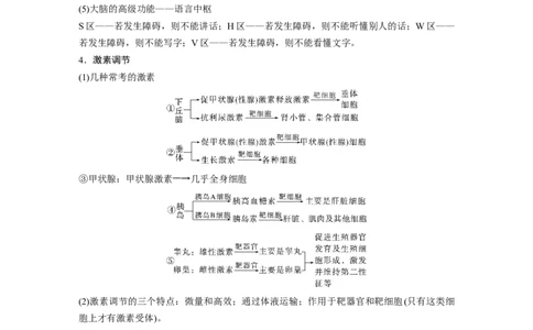 第二篇第一部分七、个体稳态与调节_通用版（老高考）复习资料_2023年复习资料_二轮复习_2023年高考生物二轮复习讲义+课件（全国版）_2023年高考生物二轮复习讲义（全国版）_学生版