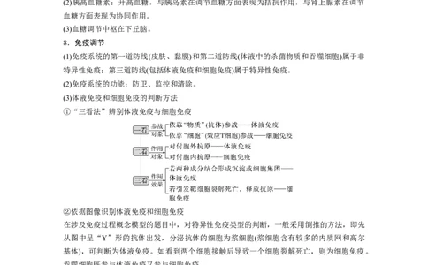第二篇第一部分七、个体稳态与调节_通用版（老高考）复习资料_2023年复习资料_二轮复习_2023年高考生物二轮复习讲义+课件（全国版）_2023年高考生物二轮复习讲义（全国版）_学生版