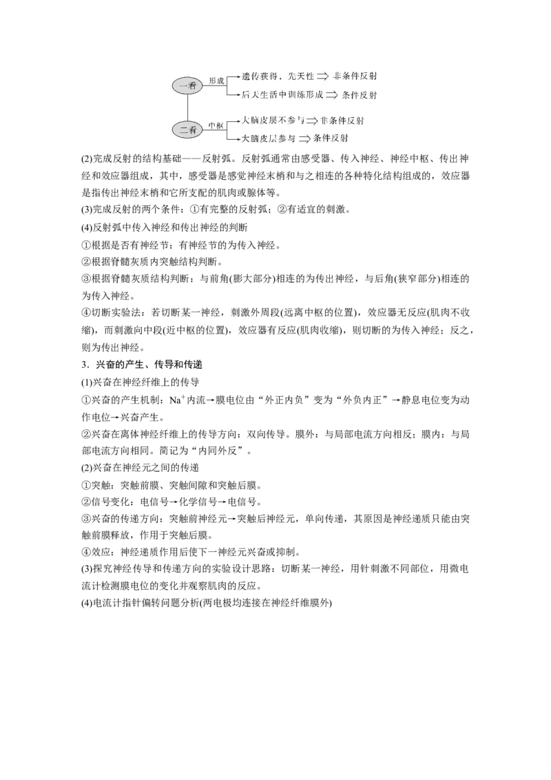 第二篇第一部分七、个体稳态与调节_通用版（老高考）复习资料_2023年复习资料_二轮复习_2023年高考生物二轮复习讲义+课件（全国版）_2023年高考生物二轮复习讲义（全国版）_学生版