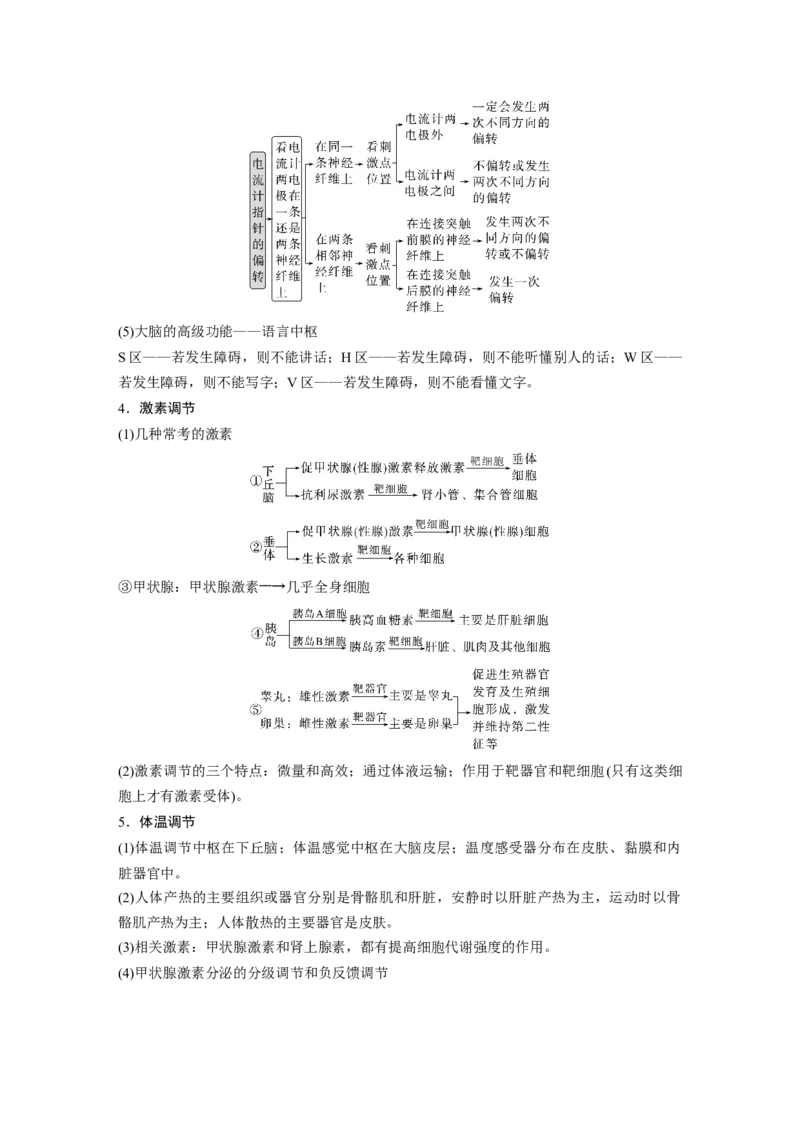 第二篇第一部分七、个体稳态与调节_通用版（老高考）复习资料_2023年复习资料_二轮复习_2023年高考生物二轮复习讲义+课件（全国版）_2023年高考生物二轮复习讲义（全国版）_学生版