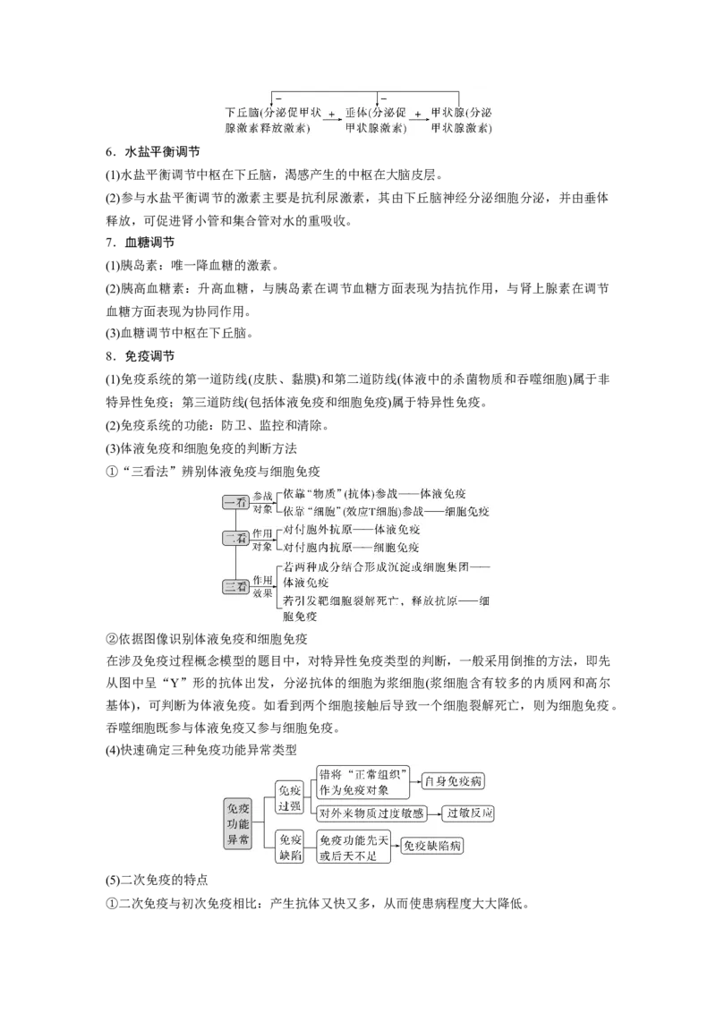 第二篇第一部分七、个体稳态与调节_通用版（老高考）复习资料_2023年复习资料_二轮复习_2023年高考生物二轮复习讲义+课件（全国版）_2023年高考生物二轮复习讲义（全国版）_学生版