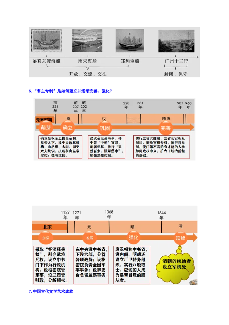 02七下历史知识清单-口袋书2024年中考历史一轮复习知识清单_8历史中考复习_2024年中考复习资料_一轮复习资料_完❤背诵❤2024年中考历史一轮复习知识清单