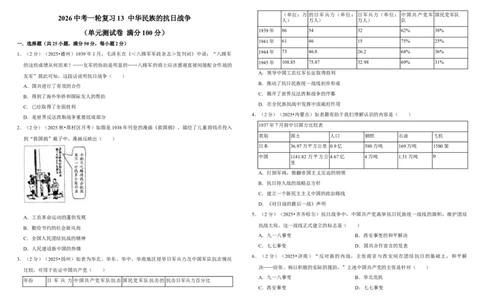 13中华民族的抗日战争（单元测试卷）含解析_8历史中考复习_2026年中考复习（更新中）_2026中考历史一轮复习课件+教案+单元测试卷_单元测试
