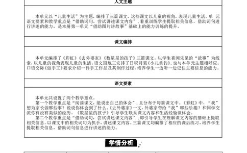 第三单元单元分析_二年级上册_赠送资料-25年秋期课件+教案_第三单元