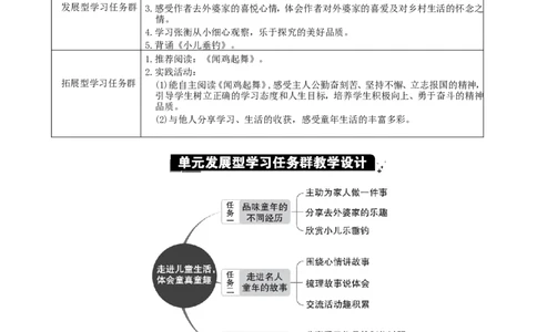 第三单元单元分析_二年级上册_赠送资料-25年秋期课件+教案_第三单元