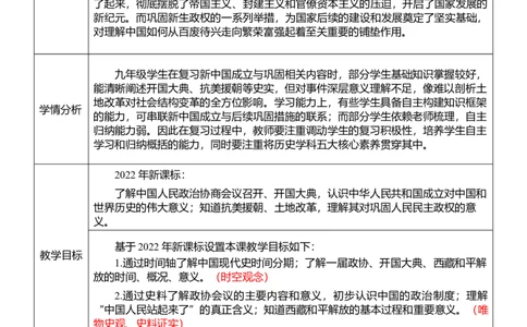 16中华人民共和国的成立与巩固（教案）_8历史中考复习_2026年中考复习（更新中）_2026中考历史一轮复习课件+教案+单元测试卷_教案