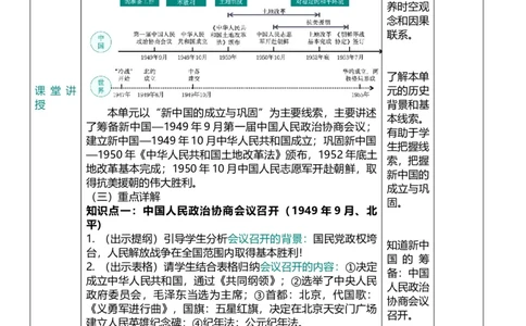 16中华人民共和国的成立与巩固（教案）_8历史中考复习_2026年中考复习（更新中）_2026中考历史一轮复习课件+教案+单元测试卷_教案