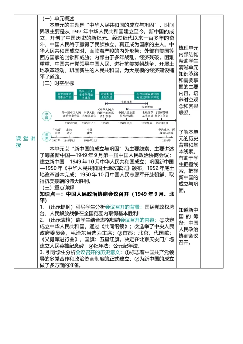 16中华人民共和国的成立与巩固（教案）_8历史中考复习_2026年中考复习（更新中）_2026中考历史一轮复习课件+教案+单元测试卷_教案