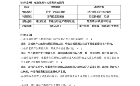 第八单元　第44课时　植物生长素_2025年新高考资料_一轮复习_2025大一轮复习讲义+课件（完结）_2025大一轮复习讲义生物教师用书Word版文档整书_配套Word版文档第七~十单元