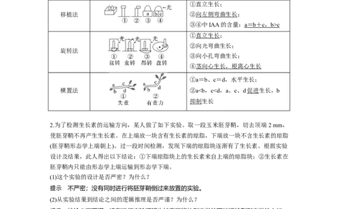 第八单元　第44课时　植物生长素_2025年新高考资料_一轮复习_2025大一轮复习讲义+课件（完结）_2025大一轮复习讲义生物教师用书Word版文档整书_配套Word版文档第七~十单元