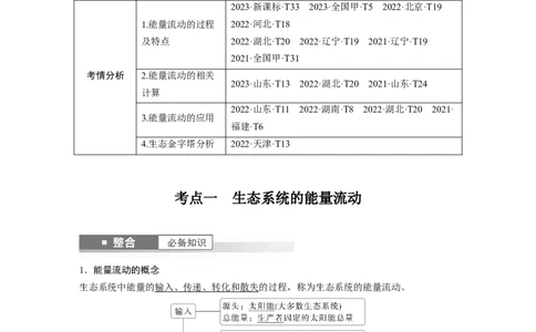 第九单元　第52课时　生态系统的能量流动_2025年新高考资料_一轮复习_2025大一轮复习讲义+课件（完结）_2025大一轮复习讲义生物教师用书Word版文档整书_配套Word版文档第七~十单元