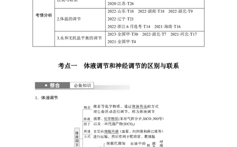 第八单元　第41课时　体液调节与神经调节的关系_2025年新高考资料_一轮复习_2025大一轮复习讲义+课件（完结）_2025大一轮复习讲义生物教师用书Word版文档整书
