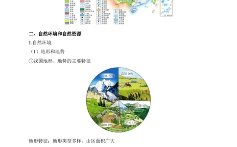 2025年中考地理考前速记清单：中国地理概况_7地理中考复习_2025中考复习资料_2025年地理中考考前速记清单