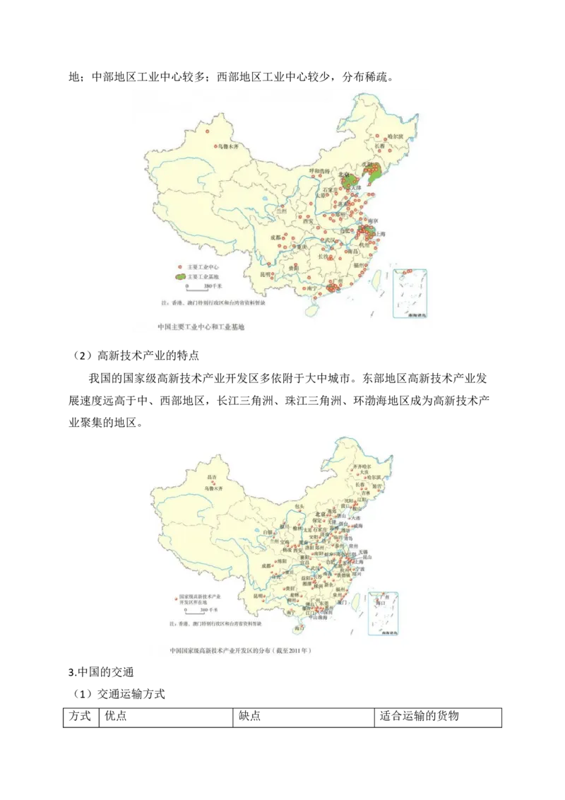 2025年中考地理考前速记清单：中国地理概况_7地理中考复习_2025中考复习资料_2025年地理中考考前速记清单