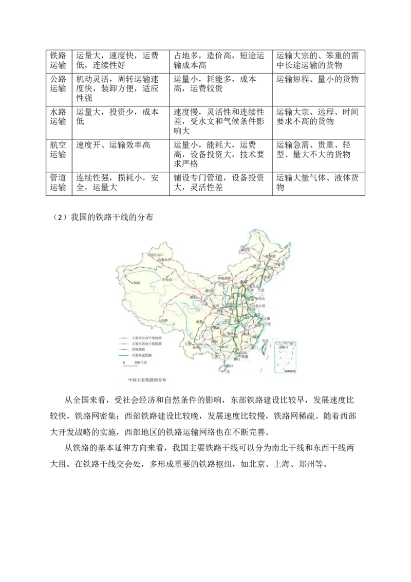 2025年中考地理考前速记清单：中国地理概况_7地理中考复习_2025中考复习资料_2025年地理中考考前速记清单
