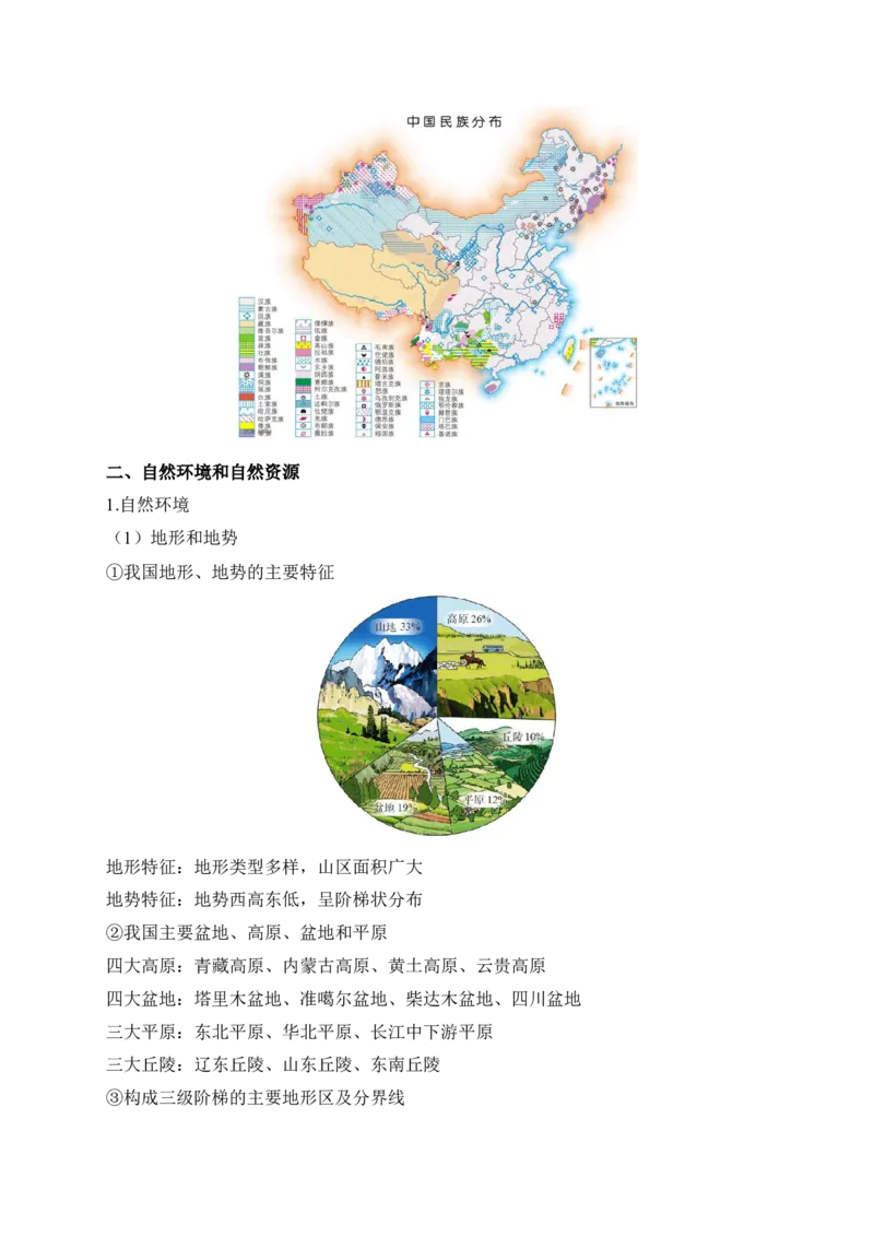2025年中考地理考前速记清单：中国地理概况_7地理中考复习_2025中考复习资料_2025年地理中考考前速记清单