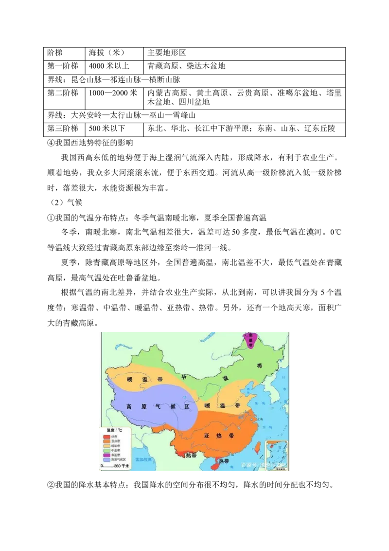 2025年中考地理考前速记清单：中国地理概况_7地理中考复习_2025中考复习资料_2025年地理中考考前速记清单