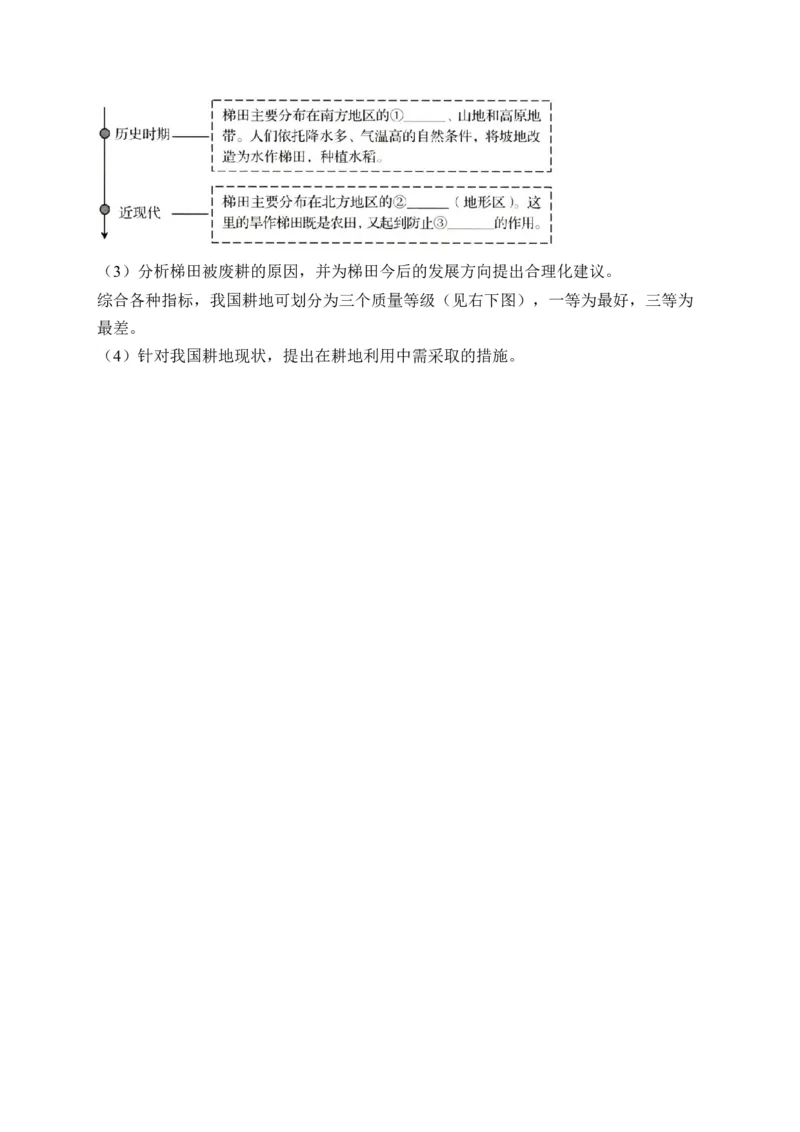 2023届中考地理高频考点综合练习：专题十二中国的自然资源（2）_7地理中考复习_2023年中考复习资料_一轮复习_2023届中考地理一轮高频考点综合练习（含解析）