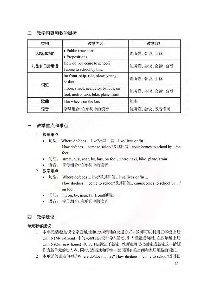 英语教参5b_电子课本_小学教学用书_小学英语_苏教译林版