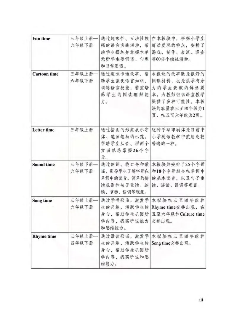 英语教参5b_电子课本_小学教学用书_小学英语_苏教译林版