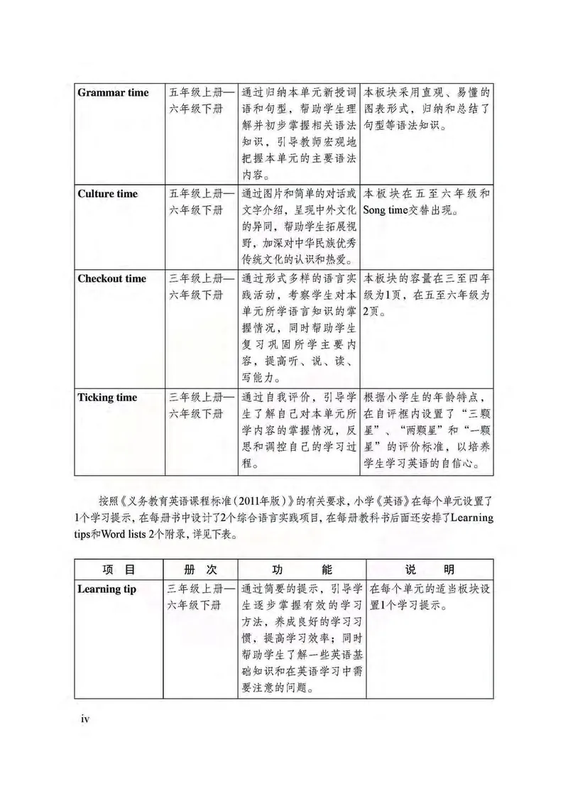 英语教参5b_电子课本_小学教学用书_小学英语_苏教译林版
