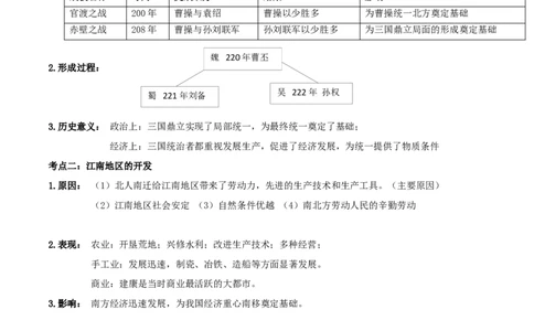 专题04三国两晋南北朝时期：政权分立与民族融合（背诵清单)_8历史中考复习_2023年中考复习资料_一轮复习_2023中考历史一轮复习学历案+教学设计+课件+测试+背诵清单(部编版)-----