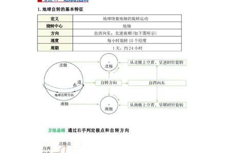 专题02地球的运动（word）2025-2026学年初中地理人教版2024一轮复习学案知识点+习题（原卷版）_7地理中考复习_2026年中考复习（更新中）_2026中考地理一轮考点复习学案+配套课件_习题