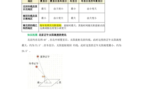 专题02地球的运动（word）2025-2026学年初中地理人教版2024一轮复习学案知识点+习题（原卷版）_7地理中考复习_2026年中考复习（更新中）_2026中考地理一轮考点复习学案+配套课件_习题